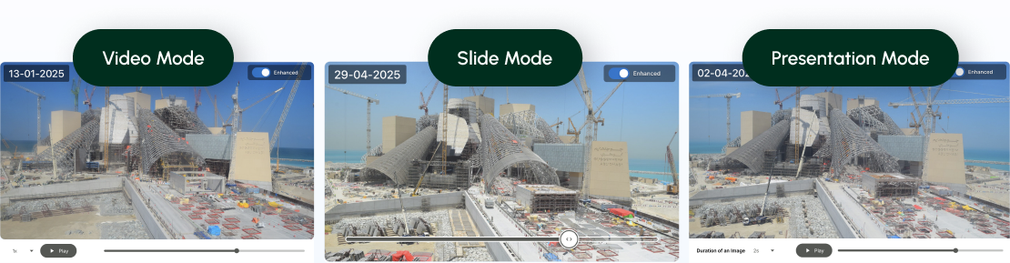 Video, slide, and presentation modes